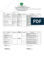 Form Evaluasi Orientasi Januari 2022