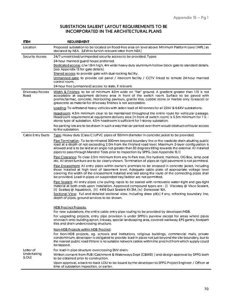 (Guide) +How+to+Apply+for+Electricity+Connection Sep+2016 PDF
