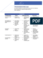 Troubleshooting Faq 0