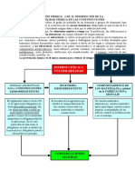 Prevención Sísmica 2