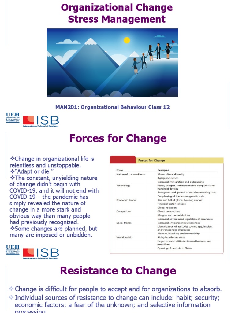 Managing Change and Stress in Organizations | PDF | Change Management ...