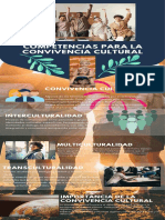 CONVIVENCIA CULTURAL-Infografía