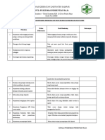 3.1.2.2.b Monitoring Kegiatan Perbaikan