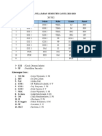 Jadwal Pelajaran Semester Genap 2021-1