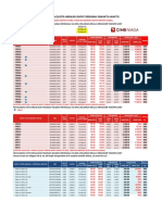 Obligasi Indonesia - Harga Dan Quota Indikasi Dapat Berubah Sewaktu-Waktu