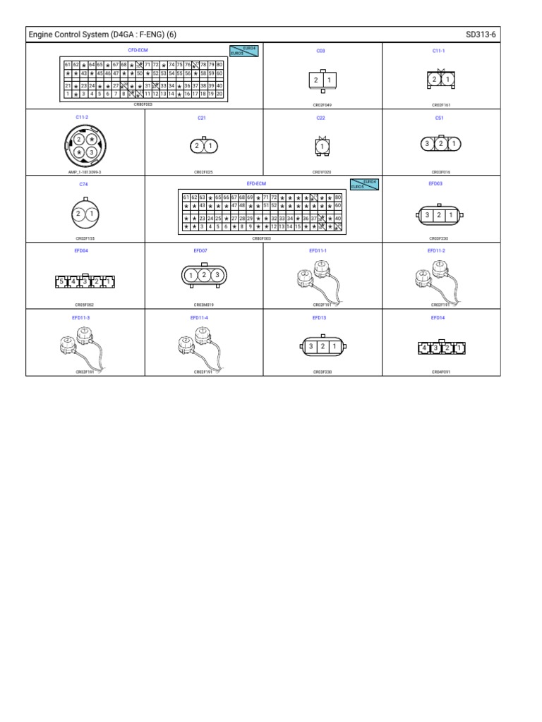 Engine Control System Components List | PDF