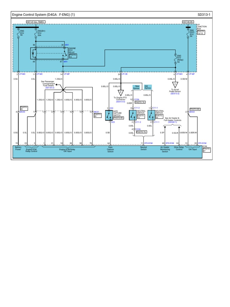 Engine Control System Overview | PDF | Machines | Electricity