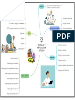 Mapa Mental Sobre Las Tecnicas de Estudio