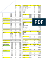 Raw material yields and conversion calculations for films, papers and laminates