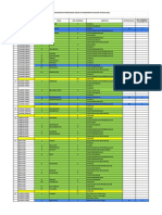 DATA KEKOSONGAN PERANGKAT DESA TAHUN 2022 - Rincian