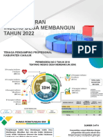 Pemutakhiran Idm 2022 - Cianjur