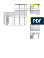 Rekap Daftar Nama Peserta Dan Pembagian Kelas