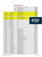 Supervisor variables