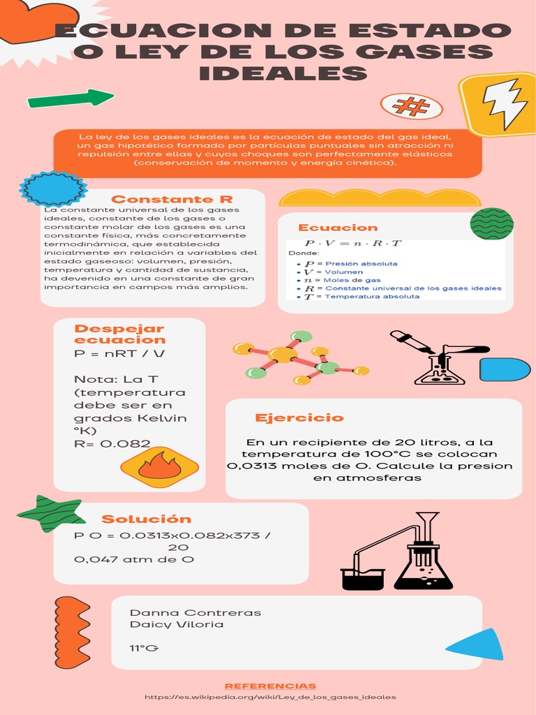 Ley de Gases Ideales y Ejercicios | PDF
