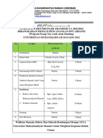 Rundown Acara Pembukaan KKN Unimman 2022