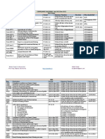 ROC Compliance Calendar July 2022-Dec 2022