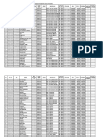 Daftar Nama Penerima BSU Kab. Muna