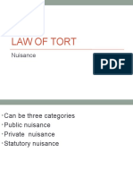 Law of Tort Nuisance