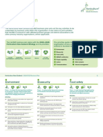 Business Plan: Horticulture New Zealand