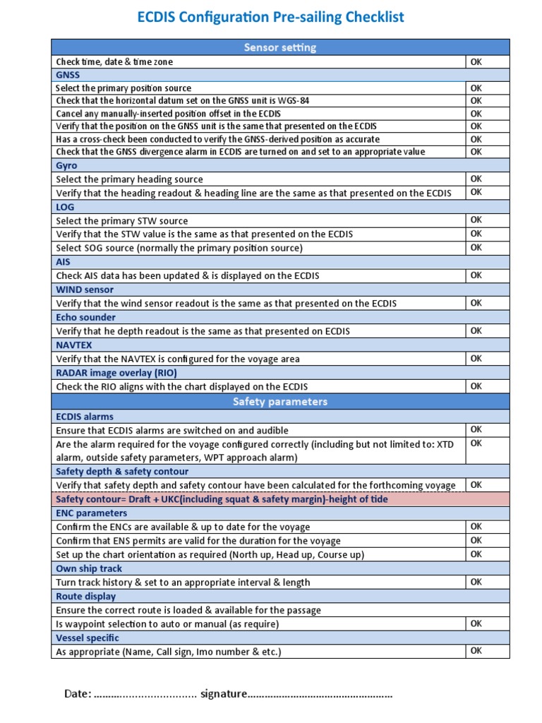 Sensor Setting Date...................... Signature PDF Navigation Geographic Data
