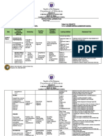 INSTRUCTIONAL LEARNING PLAN ALL SUBJECT Week 2