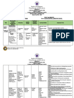 INSTRUCTIONAL LEARNING PLAN ALL SUBJECT Week 3