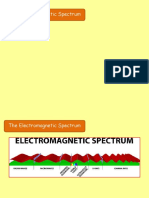 The Electromagnetic Spectrum