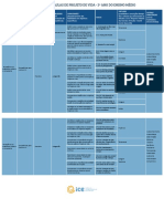 Projeto de Vida Plano Geral 2 Série