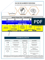 Publicación 1