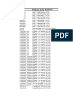 Column Name SKU Localized - Descr Storerkey