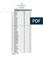 2022 Order of Merit