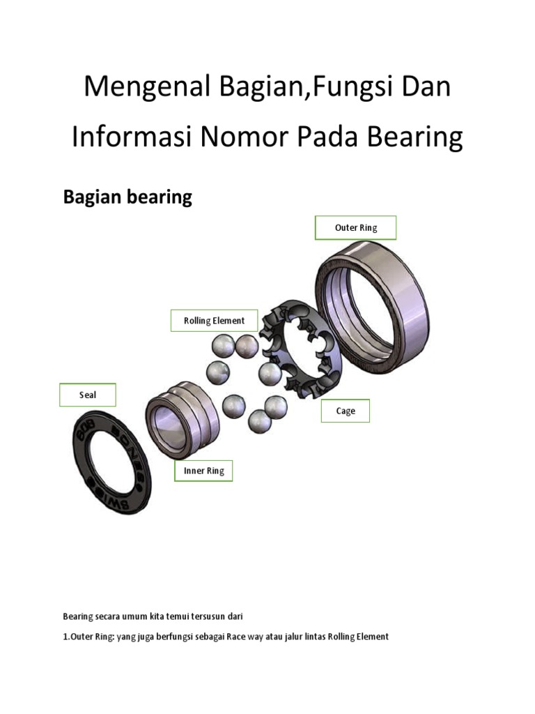 Mengenal Bagian, Fungsi Dan Informasi Nomor Pada Bearing PDF
