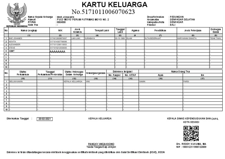 Template Kartu Keluarga Kosong Word | PDF