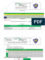 Lab 2 - Baptista Torrez Jhonathan Marcelo