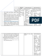 LK. 2.2 Menentukan Solusi - Revisi