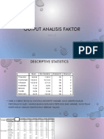 Contoh Pembahasan Analisis Faktor