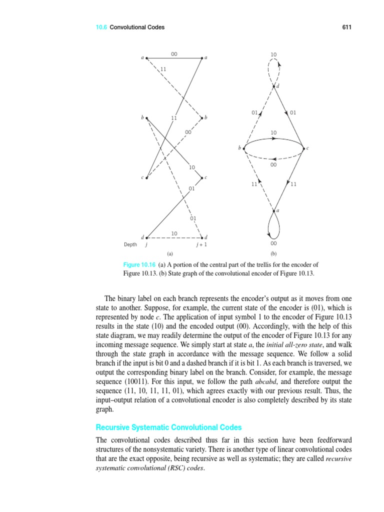 Digital Communication Systems by Simon Haykin106 PDF Encodings