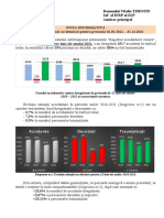 ACCIDENŢA - INSP În RM Pentru 12 Luni 2021