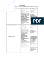 Epistemologia de La Pedagogia