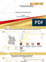 Projectos Registados em Angola em Janeiro de 2022