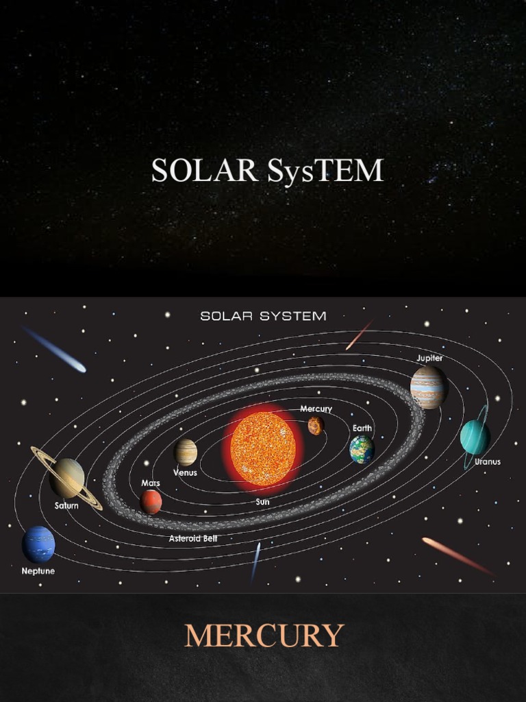 Characteristics of Solar System Planets | PDF | Planets | Solar System