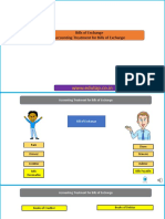 WWW - Edutap.co - In: Bills of Exchange Accounting Treatment For Bills of Exchange