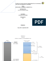 Graficos de La Empresa Agrount S.A