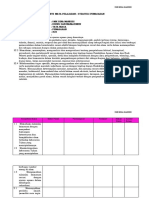 2.4. Strategi Pemasaran