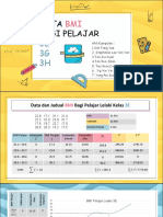 Data Bmi Pelajar