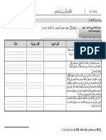 استراتيجية ملخصات الأعمدة