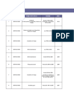 Formato Matriz de Requisitos Legales