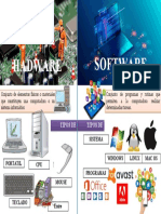 Infografia Software