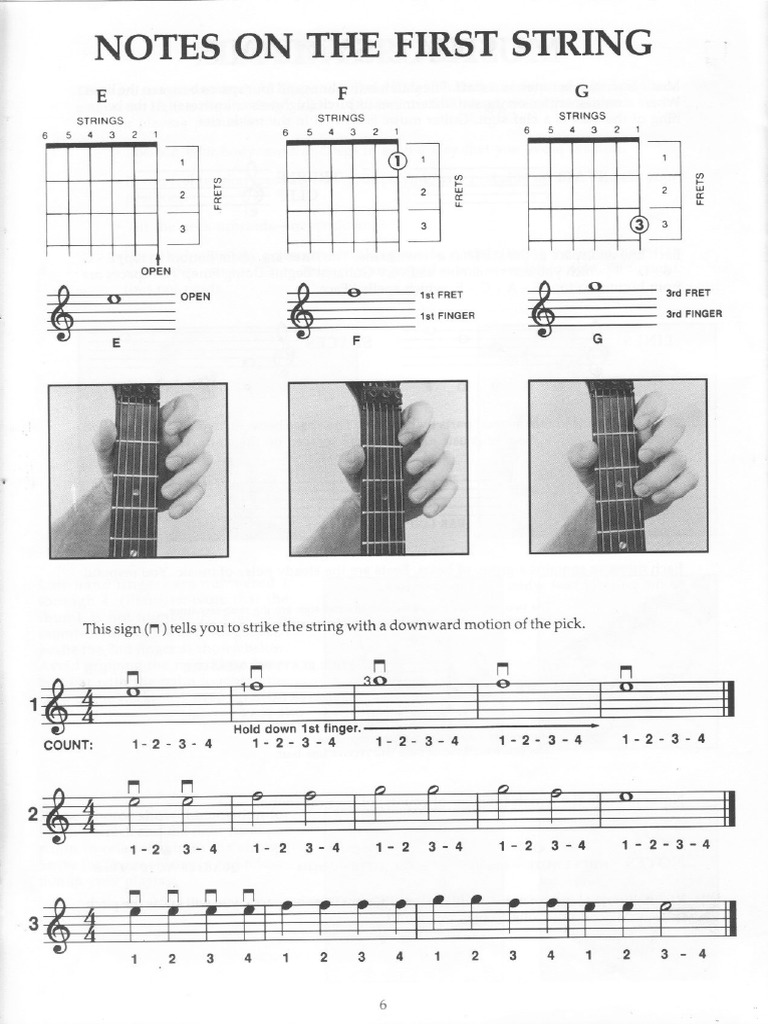 Guitar Method-7 | PDF