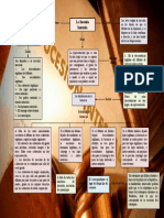 Asignación N.3